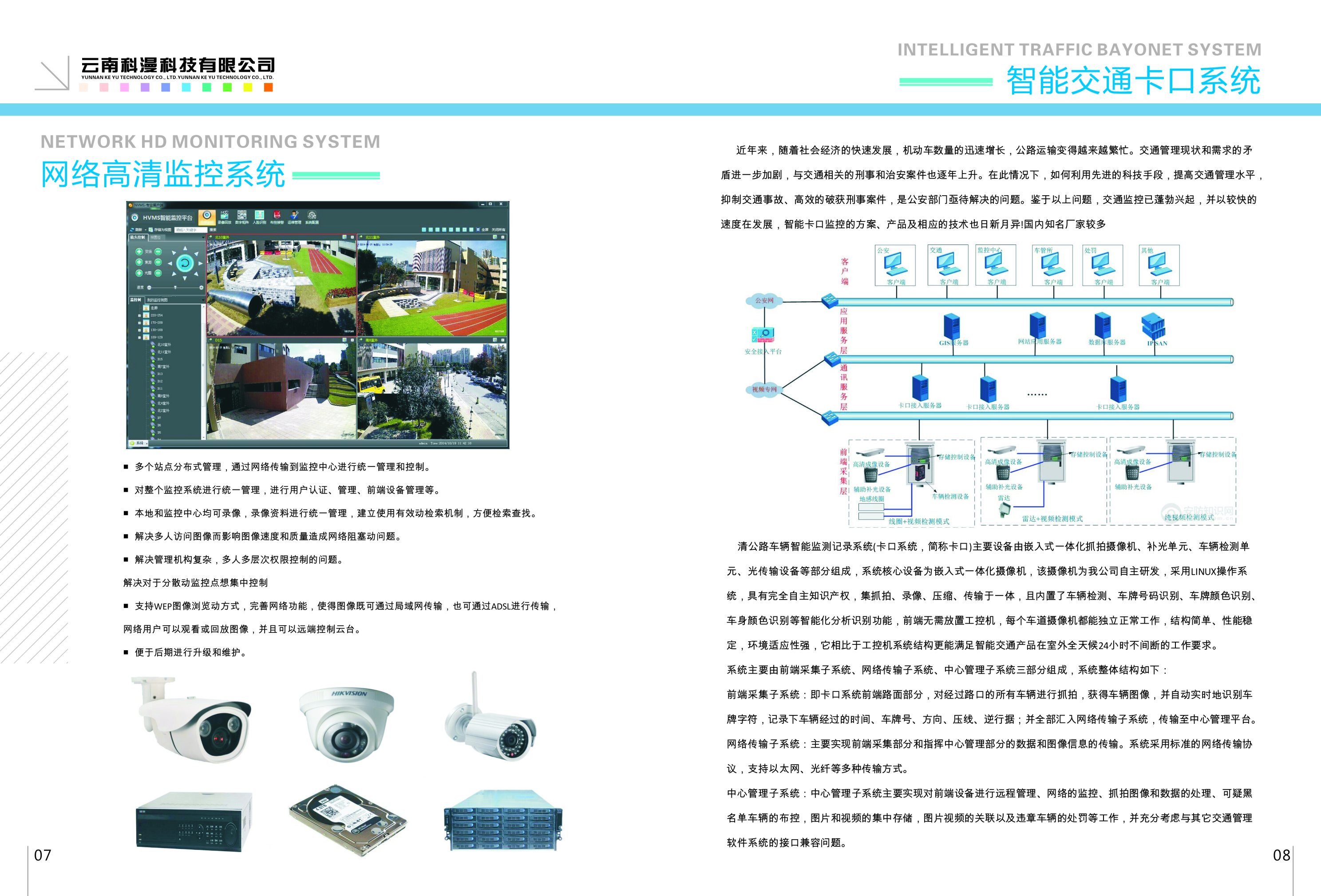 网络高清监控系统